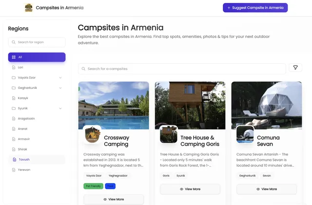 Essential directory template