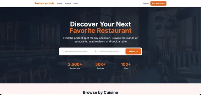 Restaurants directory template